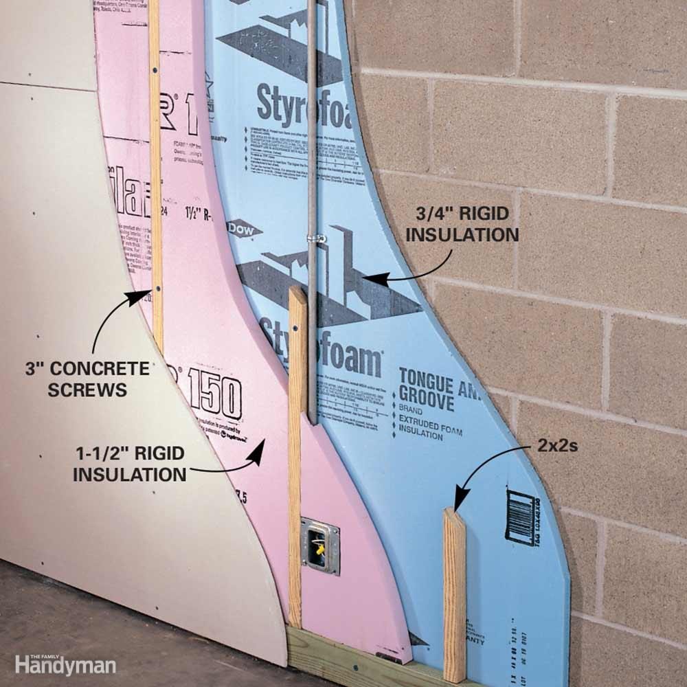 how to insulate basement walls