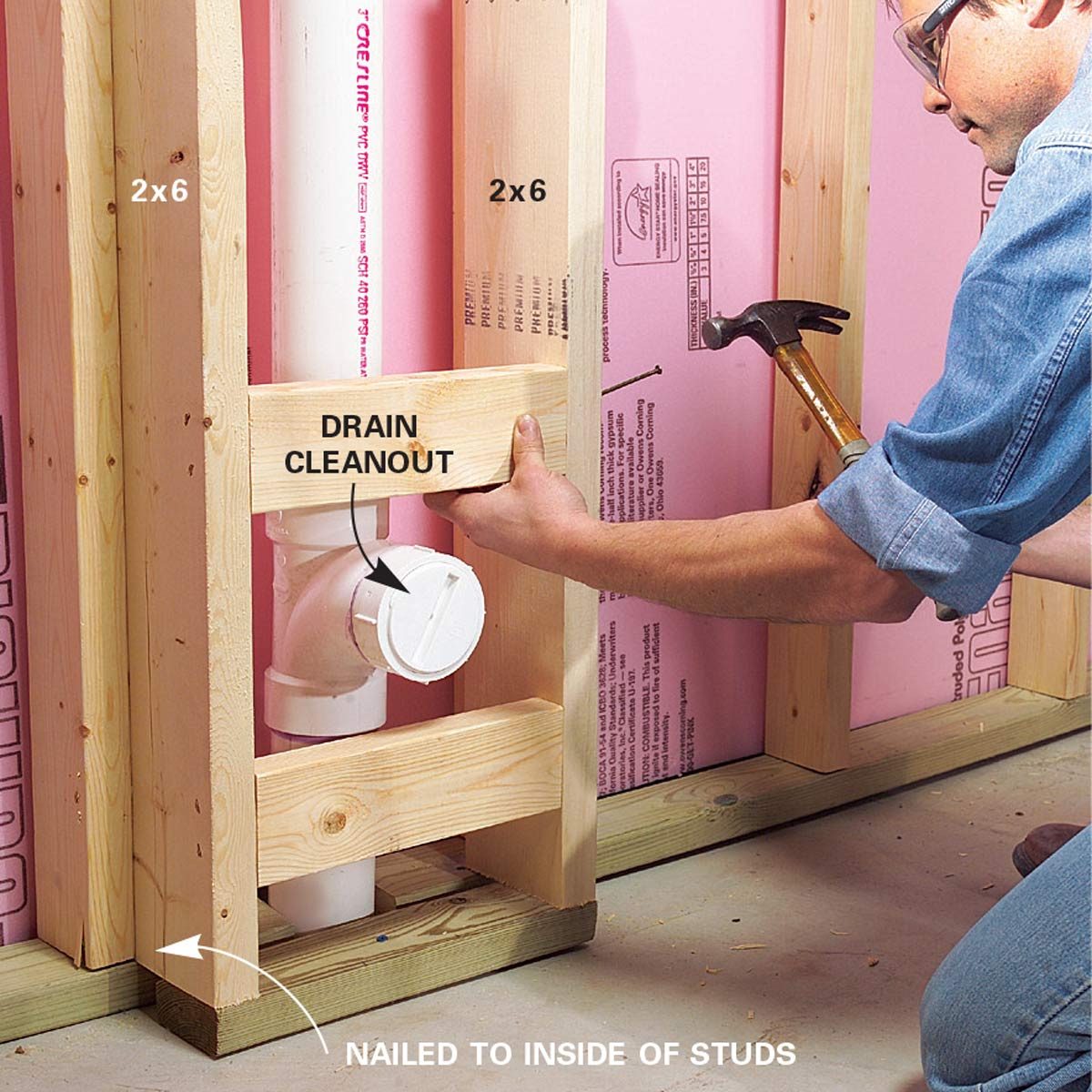 Basement Finishing: How to Frame Around Plumbing Pipes