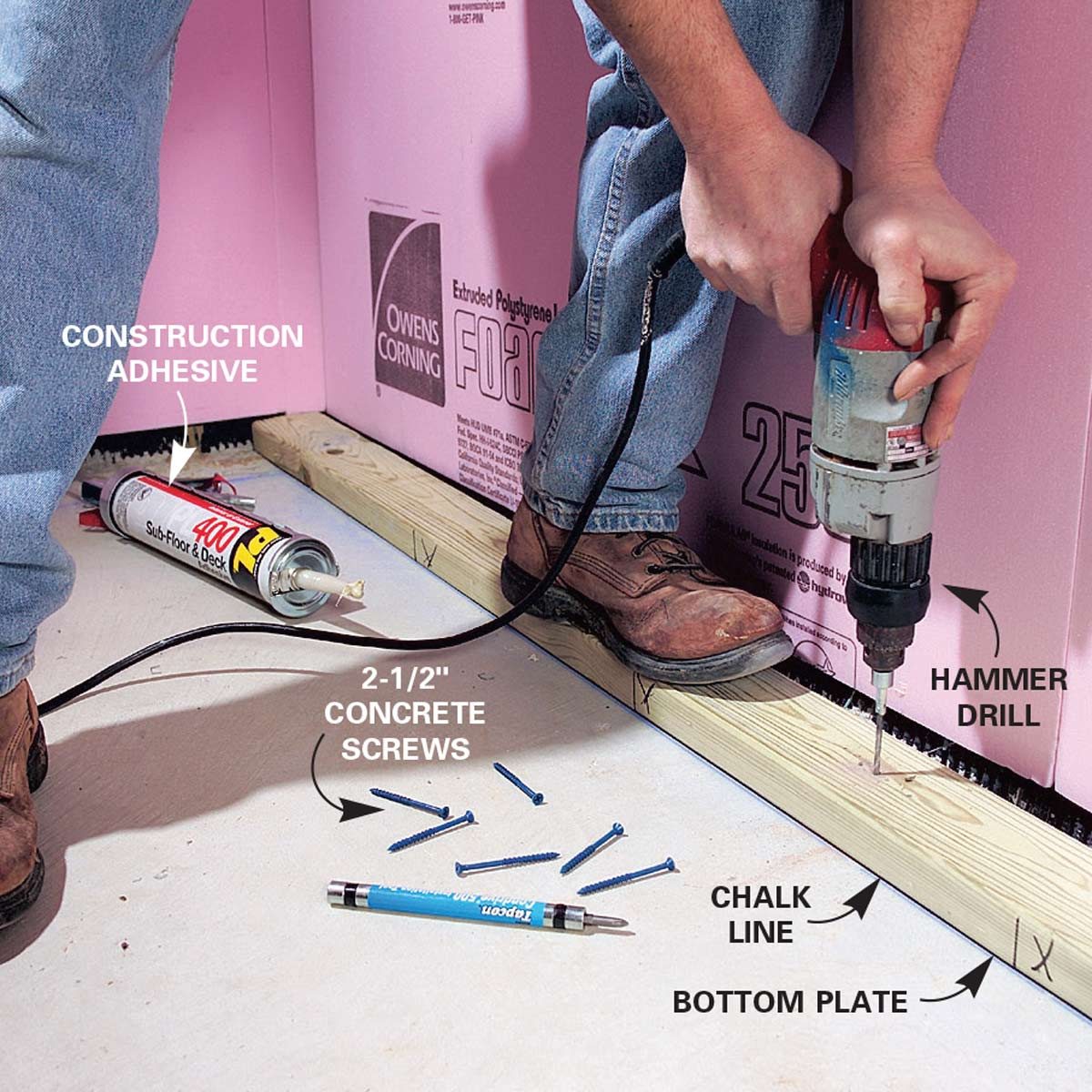 Finishing a Basement - Anchor the Bottom Plate